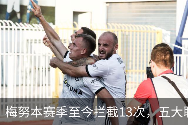 梅努本赛季至今拦截13次，五大联赛球员中最多
